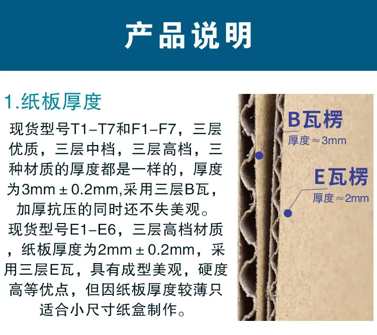 飞机盒详情_01