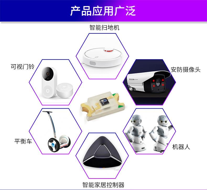 贴片式接收发射管最新版-详情页790尺寸--2021-10-