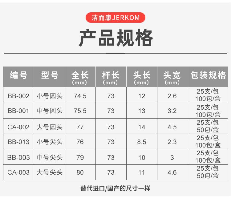 纸杆棉签2024_06.jpg