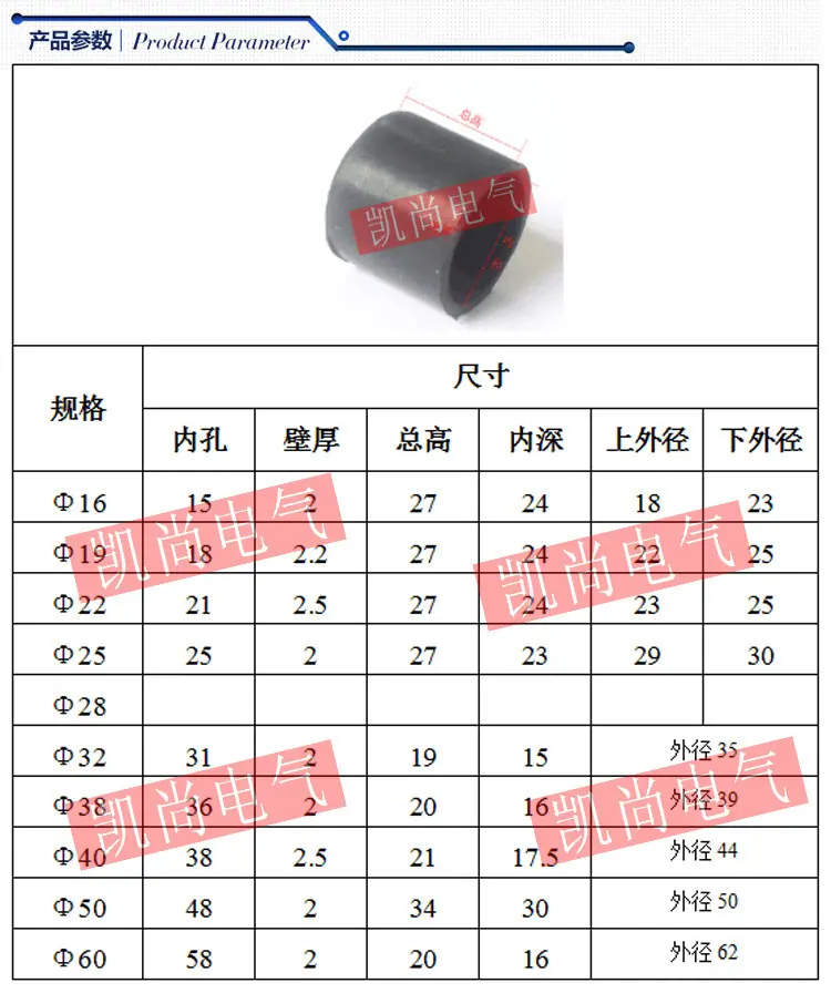 圆尺寸