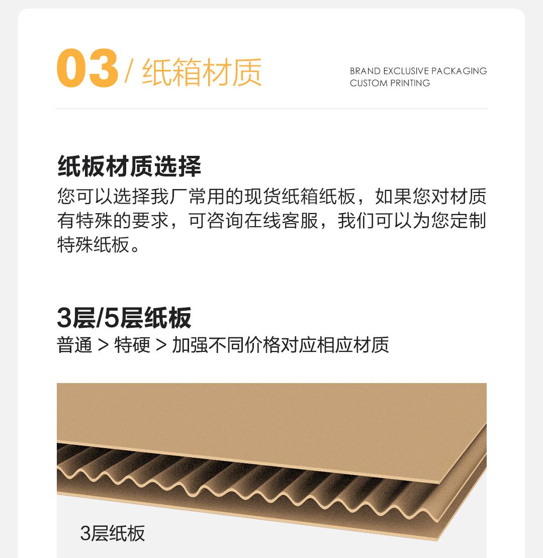 梦箱家定制详情页_05.jpg