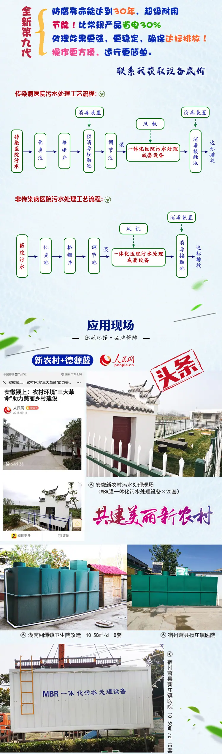 医院污水处理详情_04.jpg