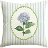 Funda de Almohada Floral Acuarela Primavera Tulipán Rosa Mariposa Venta Caliente Transfronteriza Fabricante Venta al por Mayor Funda de Almohada para Sofá