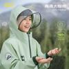 Impermeables Infantiles Personalizables con Estampados de Logo para Niños y Niñas, Ponchos de Lluvia Impermeables para Estudiantes de Primaria con Ala Grande para Proteger Contra la Lluvia Fuerte