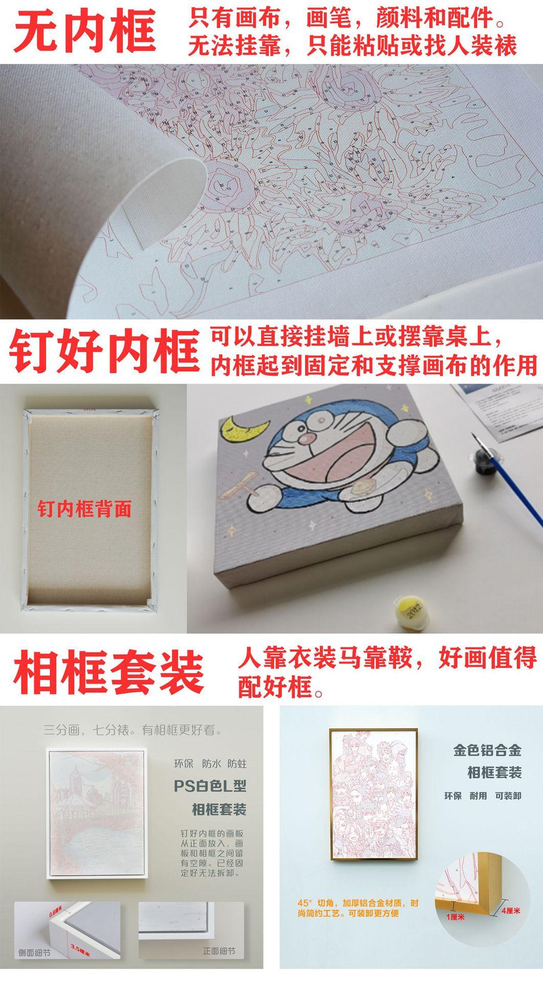 2画布内框相框区别对比