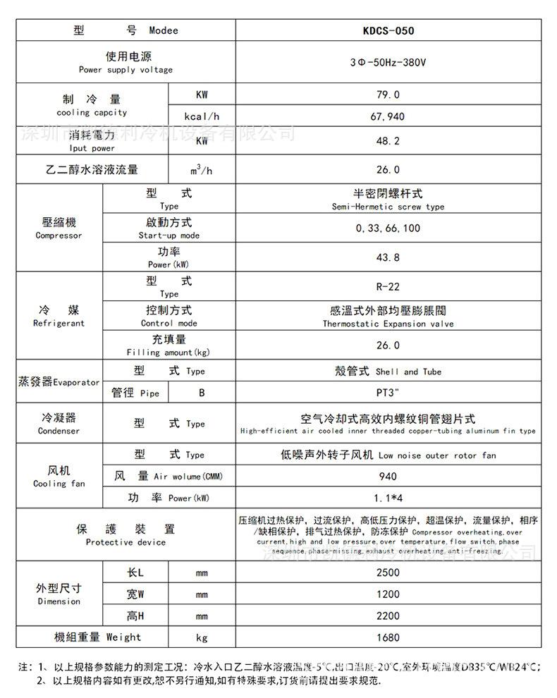 50HP--20度两表风冷螺杆详情页_02