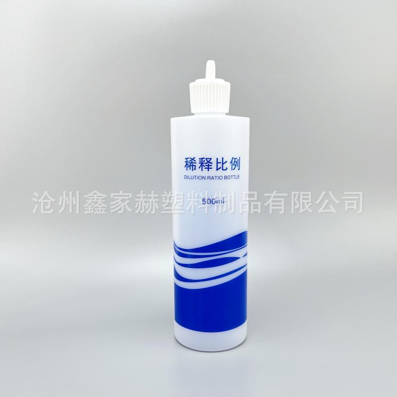 99ceb5aae75152a2dc47e7f9ff1d7e