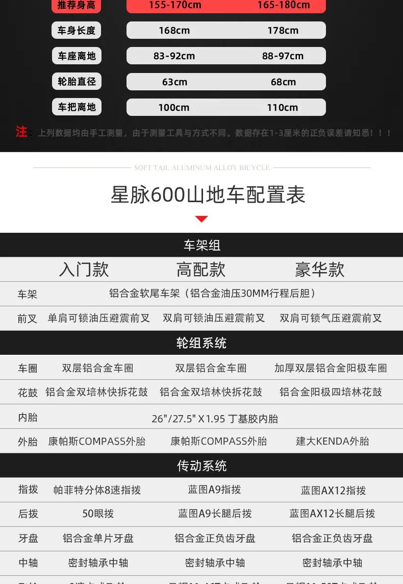 速降详情页_08.jpg?x-oss-process=image/format,png