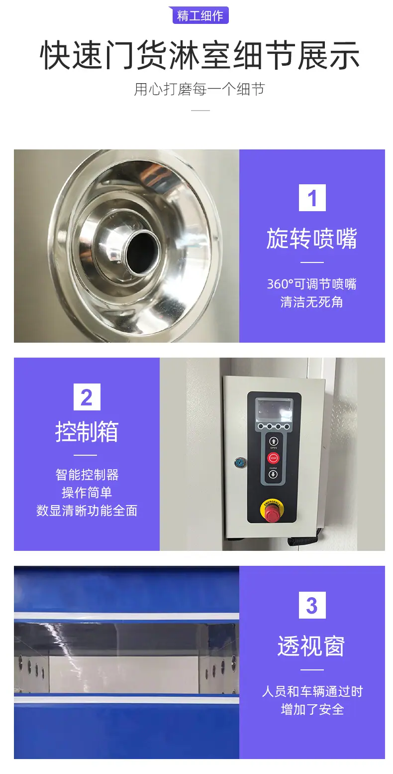 快速门货淋室-详情页-_06.jpg