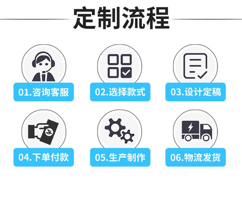白卡盒