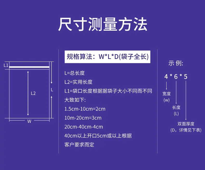 拉链袋详情页_03
