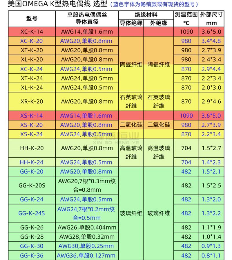 K型热电偶线_05.jpg