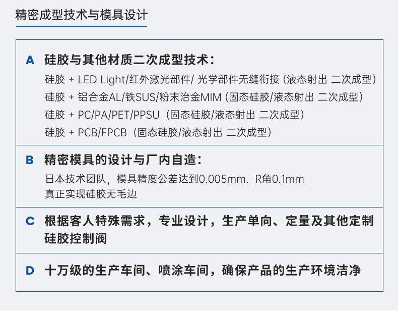 38-400盖子带硅胶阀_09