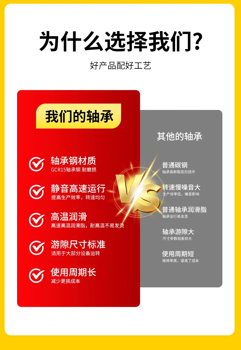 十字轴万向节轴承_02.jpg