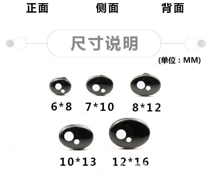 二点