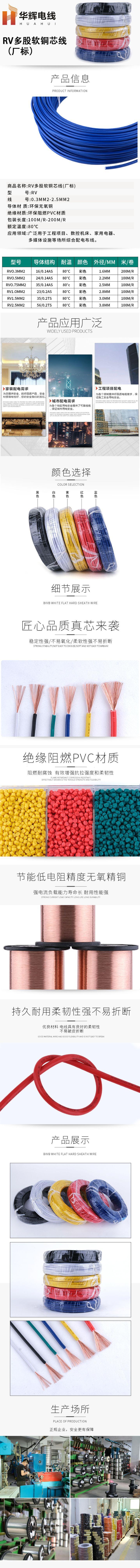 详情RV