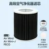 Adecuado para cartuchos de filtro y pantallas de filtro de purificador de aire Molekule Air Mini/PECO/pro HEPA mini