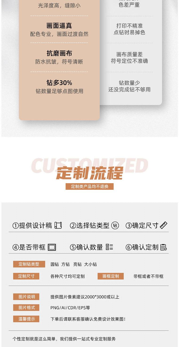 5d钻石画定制diy满钻数字装饰画客厅挂画工具包外贸代发厂家