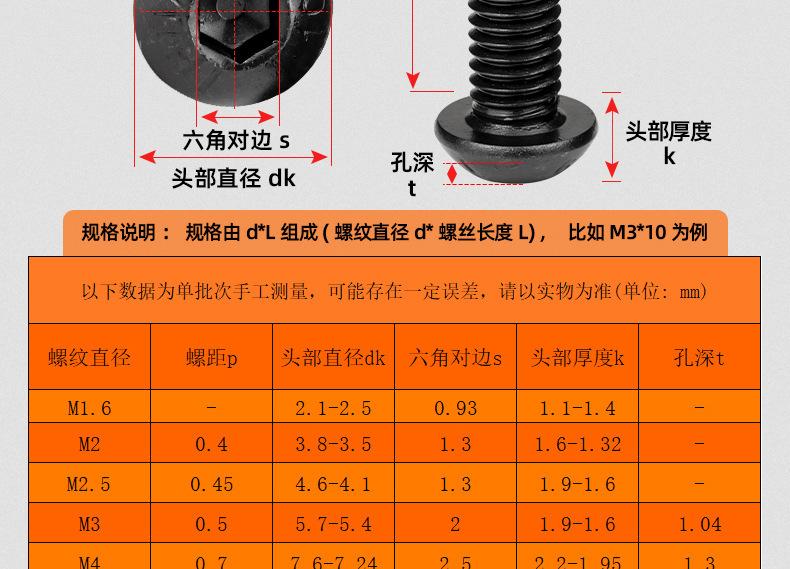 304不锈钢黑色圆头内六角螺丝_03_12.jpg