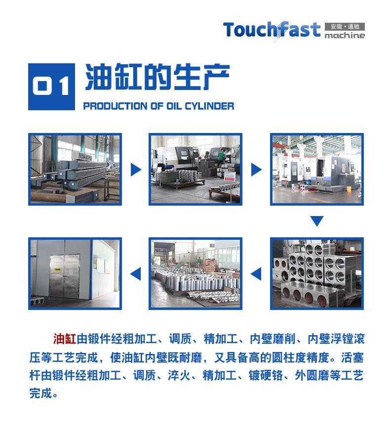 电液折弯机详情 (4).jpg