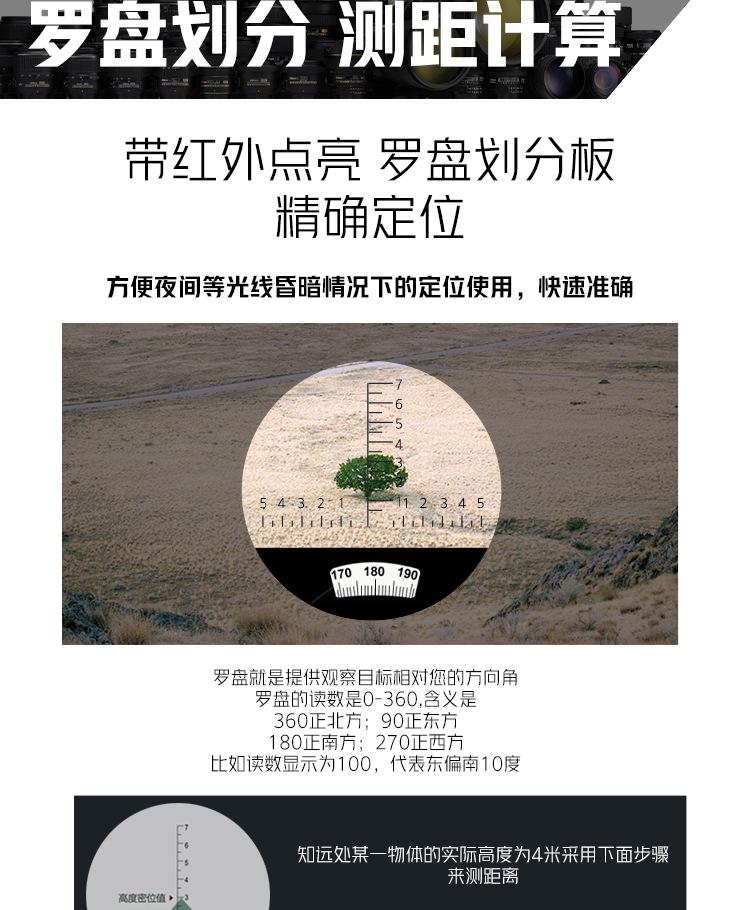 博视乐白_07.jpg?x-oss-process=image/format,png