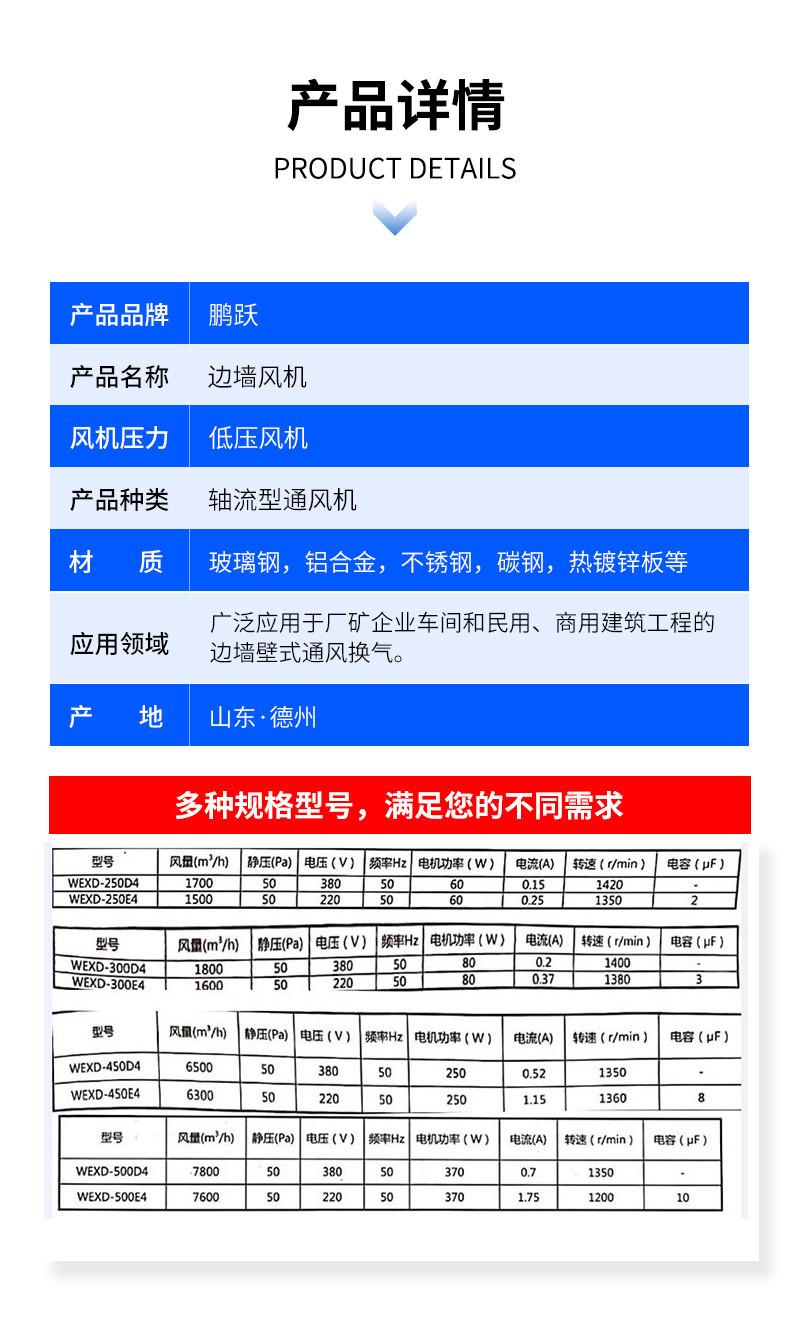 套版---边墙风机_04.jpg