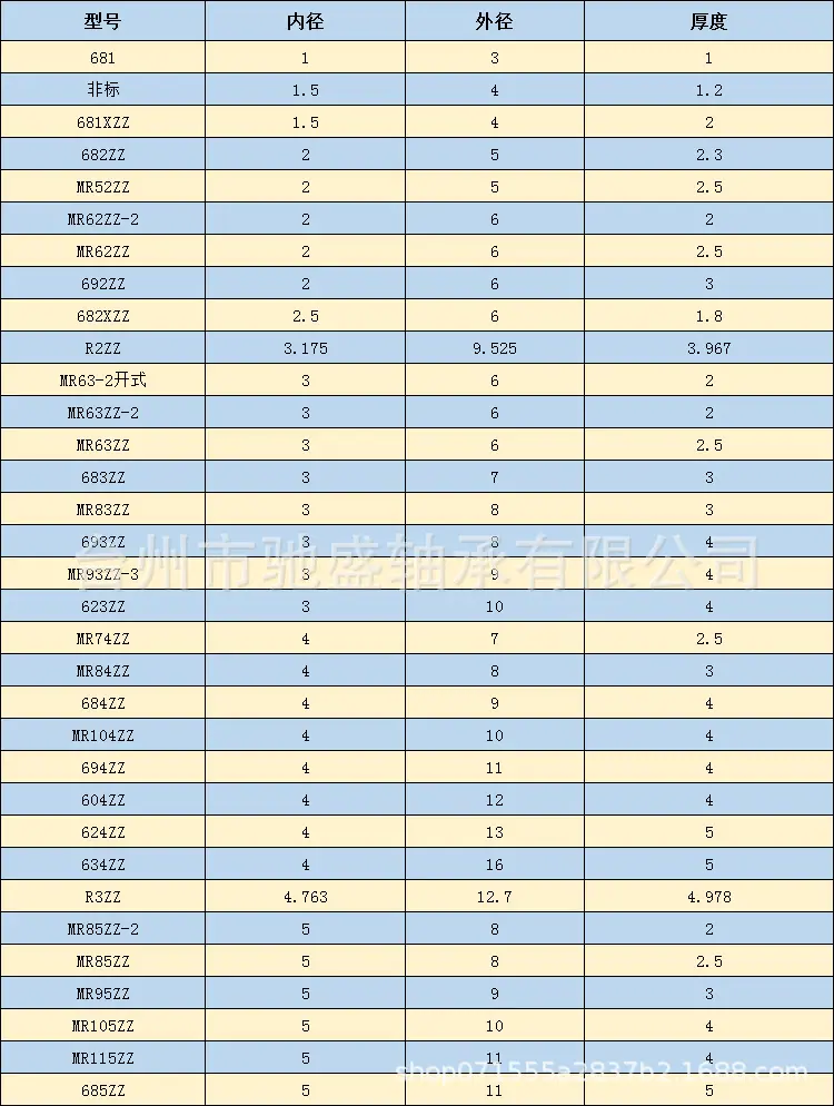 111ZZ详情页.png