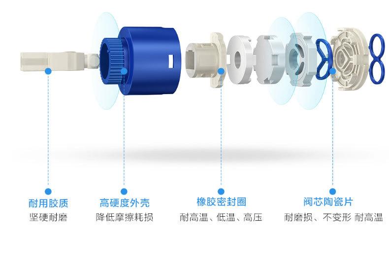九牧王龙头详情_05.jpg