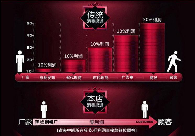 减肥的事李开复就当是减肥