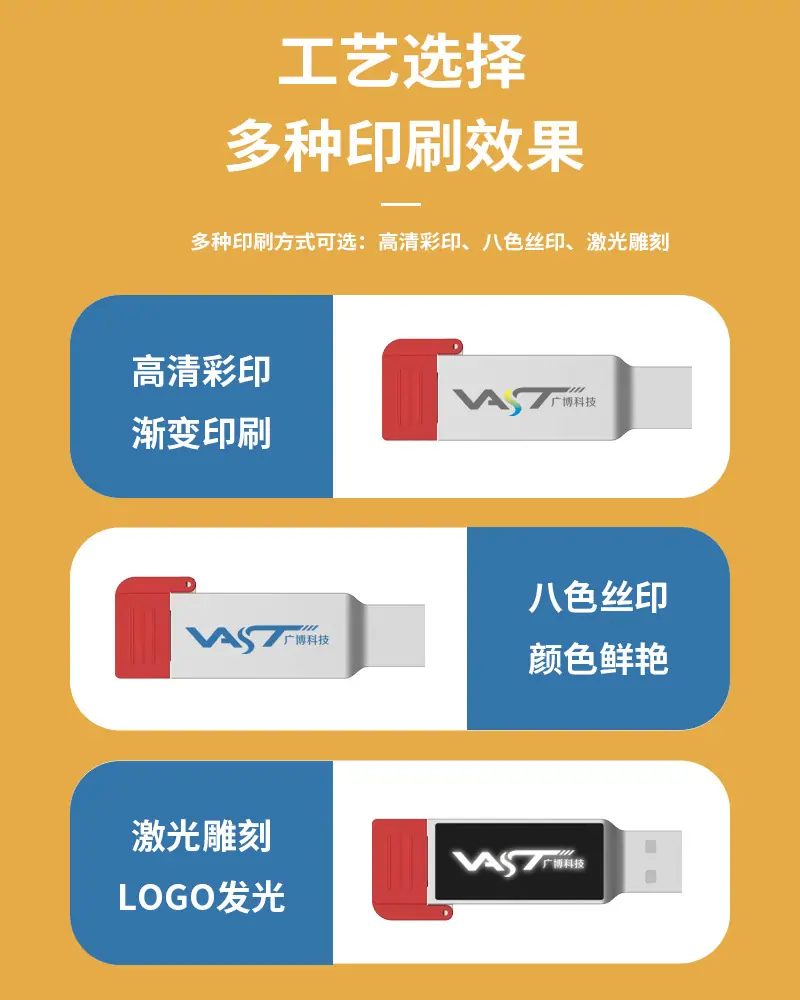 三种工艺.jpg