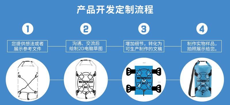 产品定制流程图1