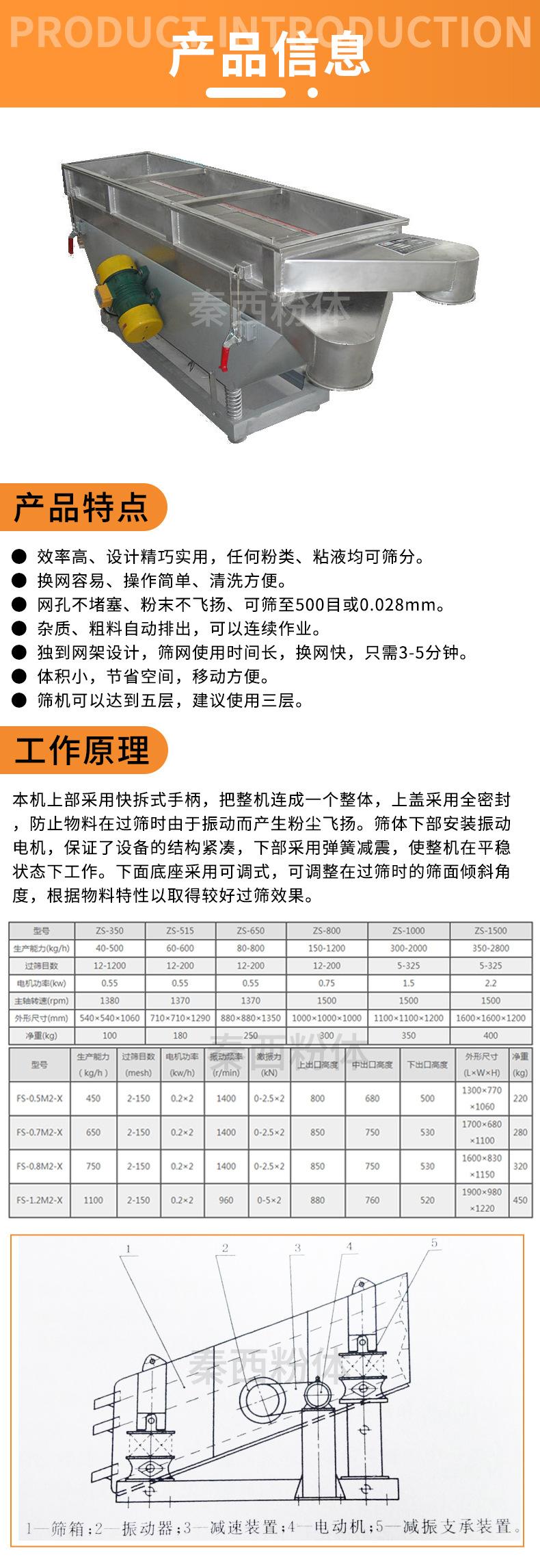 方形振动筛