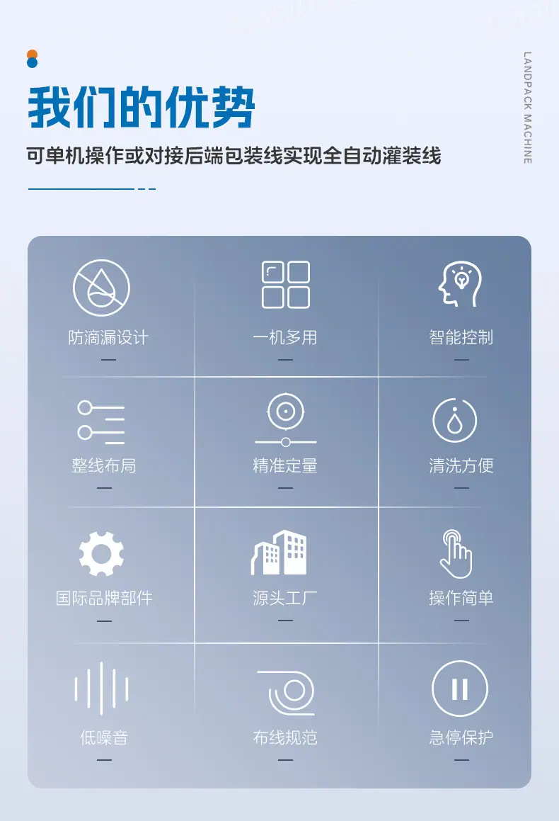 茶叶灌装线（2台理瓶机+组合秤双转盘灌装机+全自动双头旋盖机