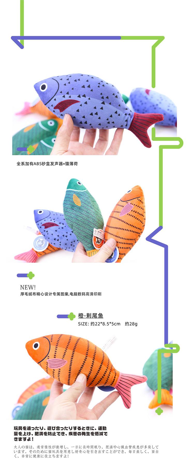 说明2