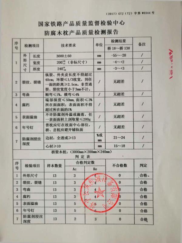 QQ图片20180614141557