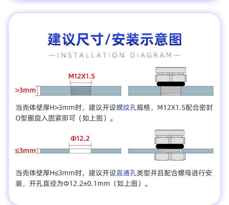 M12AX1.5-10mm_05.png