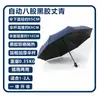 Paraguas Personalizados, 70% de descuento Paraguas Plegables de Sol con Impresión de Logo, Paraguas Publicitarios Personalizados, Paraguas de Protección Solar, Protección UV con Recubrimiento Negro