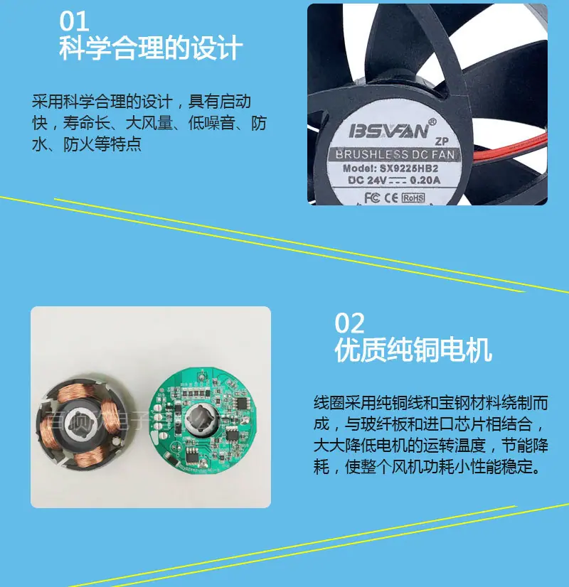 SX9225圆框散热扇详情_05