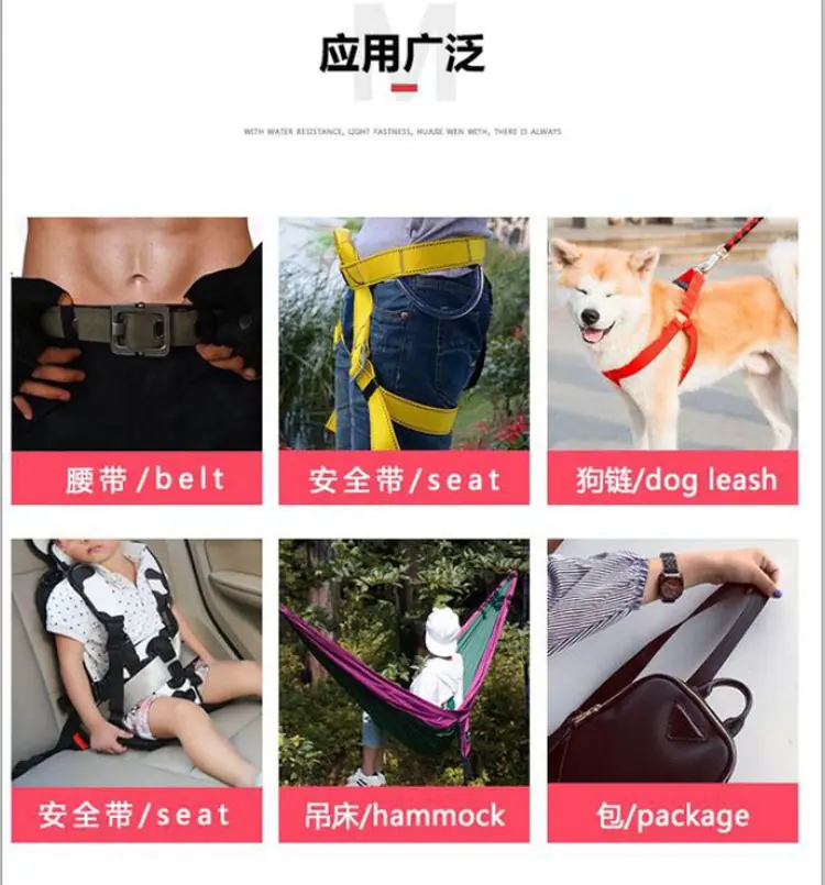 分类图