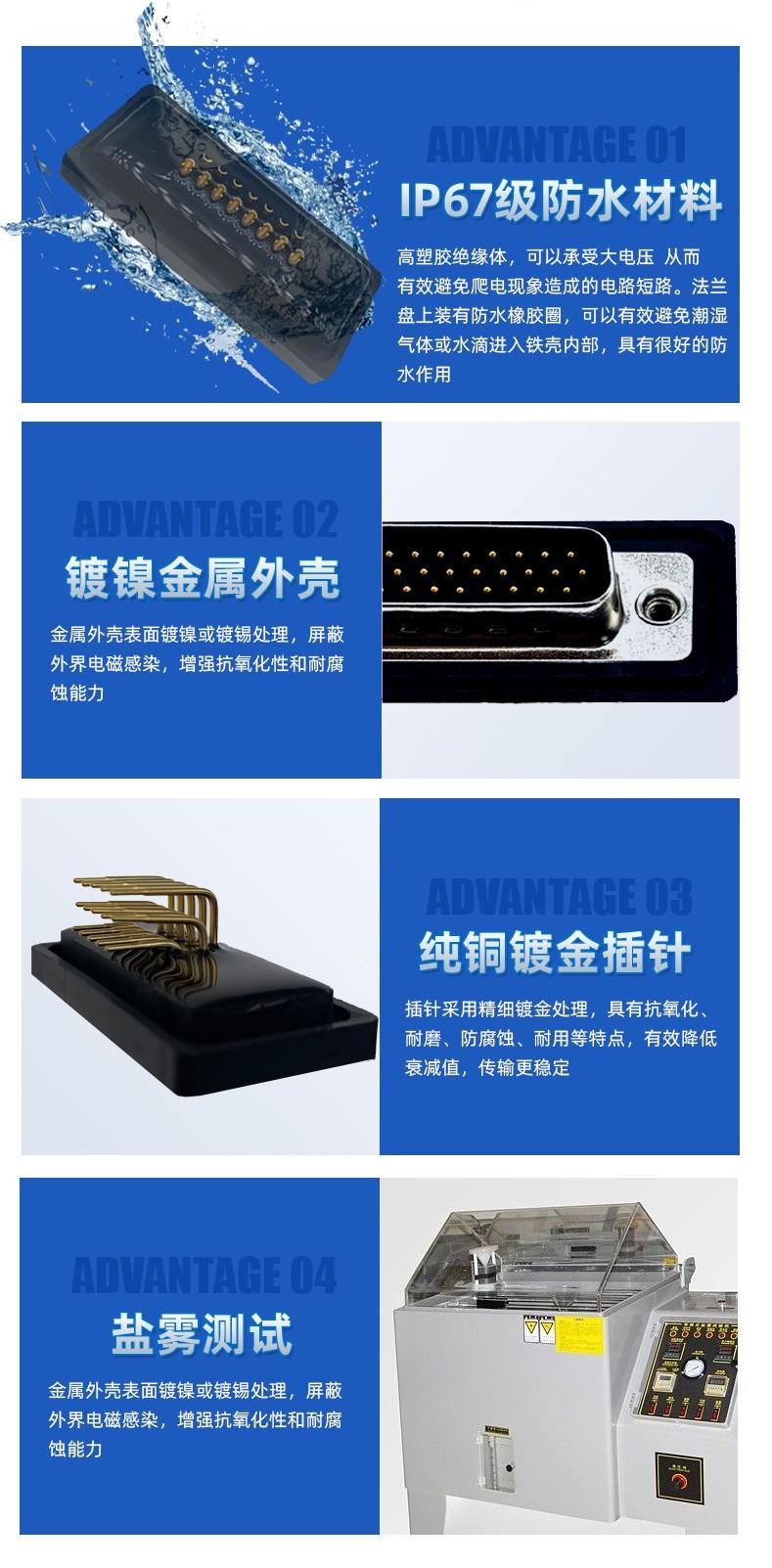 4_WPS图片