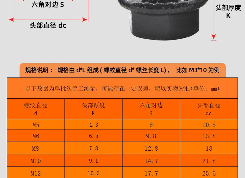 304黑色外六角法兰螺丝_03_12.jpg