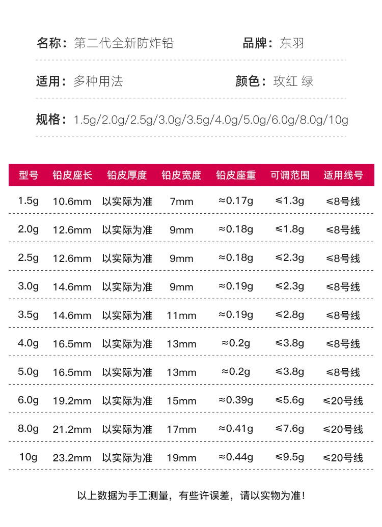二代防炸铅_11