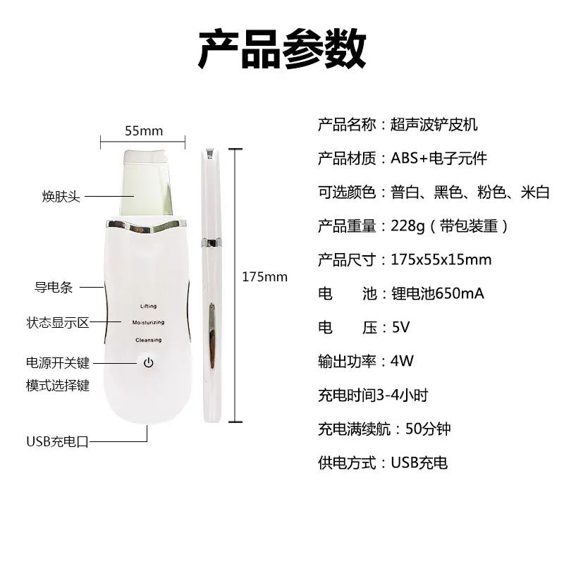 详情页