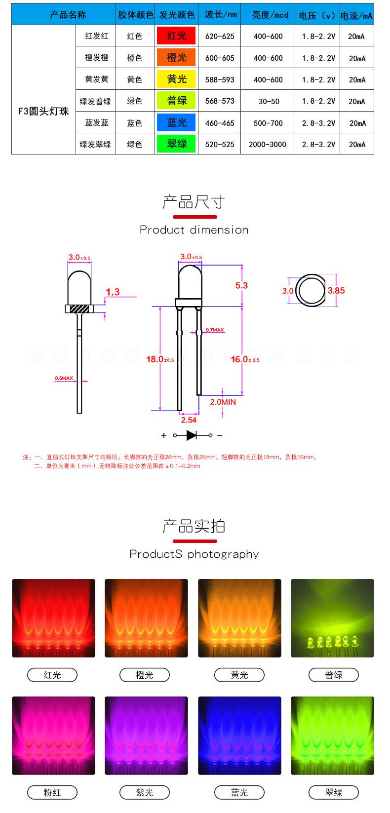 O1CN01PTLeHj1sGVbRva9ad_!!2201