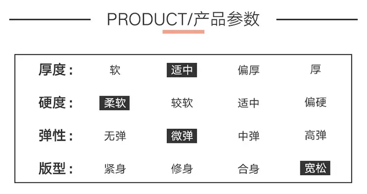 详情 (4)