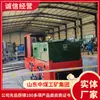 Sistema de suministro y distribución de energía subterránea para locomotoras eléctricas, control de polvo en operaciones mineras, ingeniería de túneles y equipos eléctricos a prueba de explosiones para minería