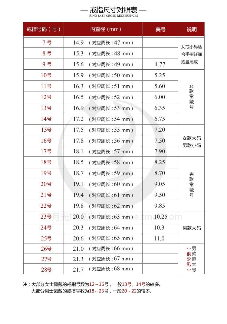 8969428420_452955805