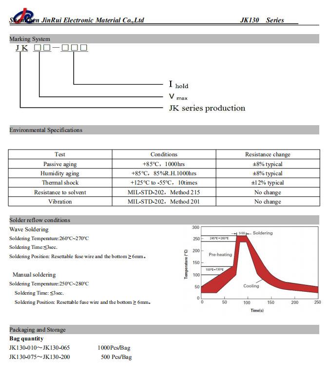 PDF3