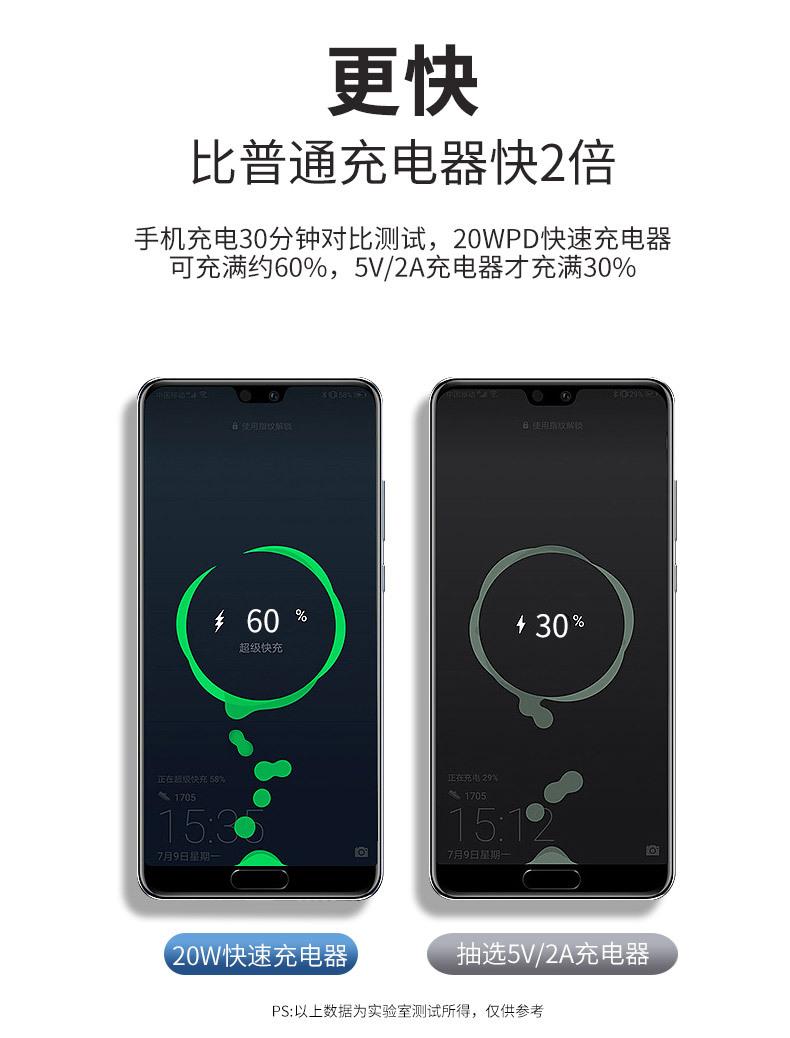 PD快充样稿_04