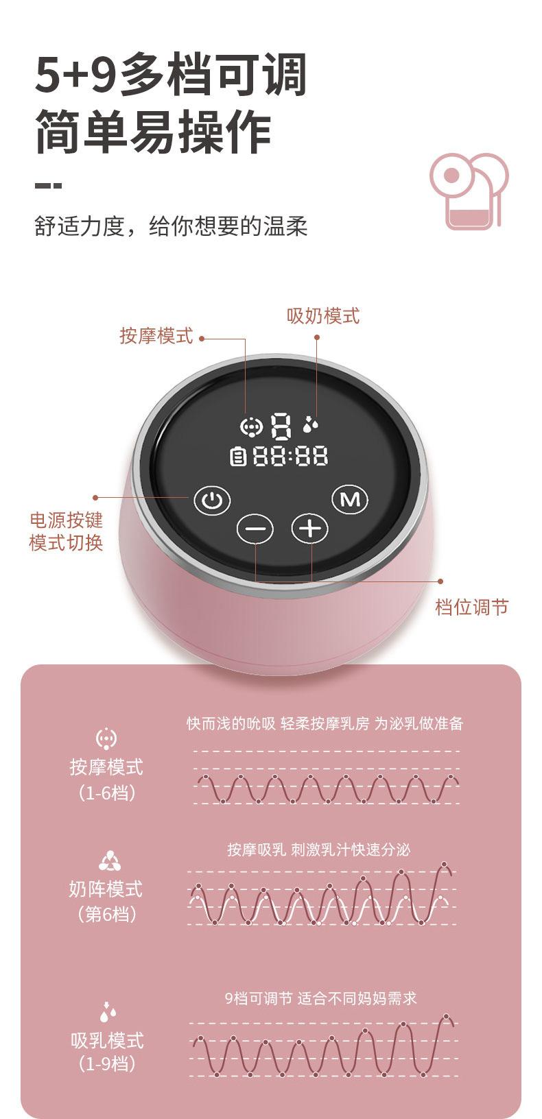 1132、1132S档位调整